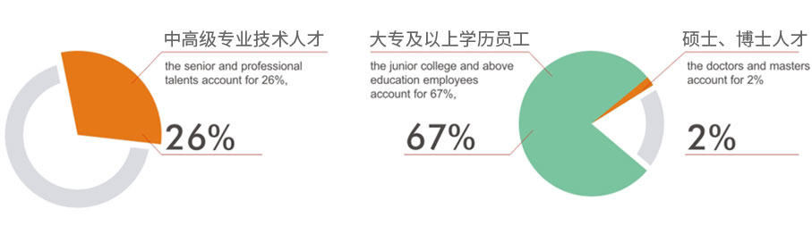 1550213667658085.jpg rencai.jpg